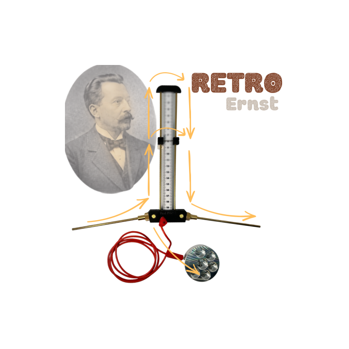 ANTENNE DE LECHER Rétro Ernst Edition Anniversaire